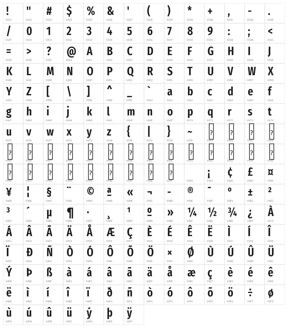 Fira Sans Extra Condensed SemiBold Character Map