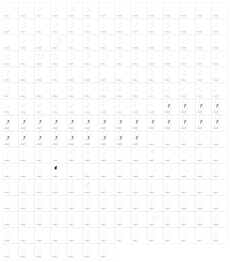 Fira Sans Four Italic Character Map