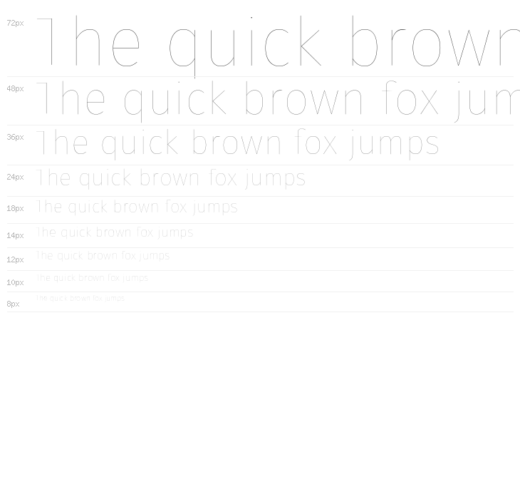 Fira Sans Four Waterfall