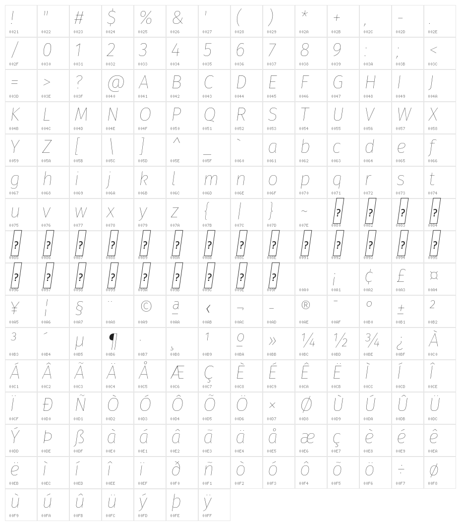 Fira Sans Hair Italic Character Map