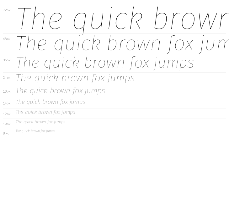 Fira Sans Hair Italic Waterfall