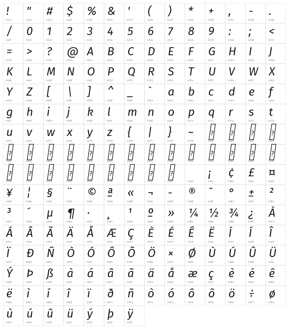 Fira Sans Italic Character Map