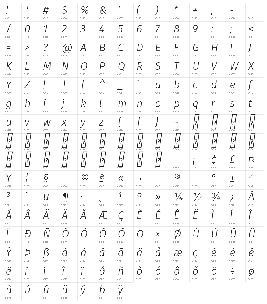 Fira Sans Light Italic Character Map