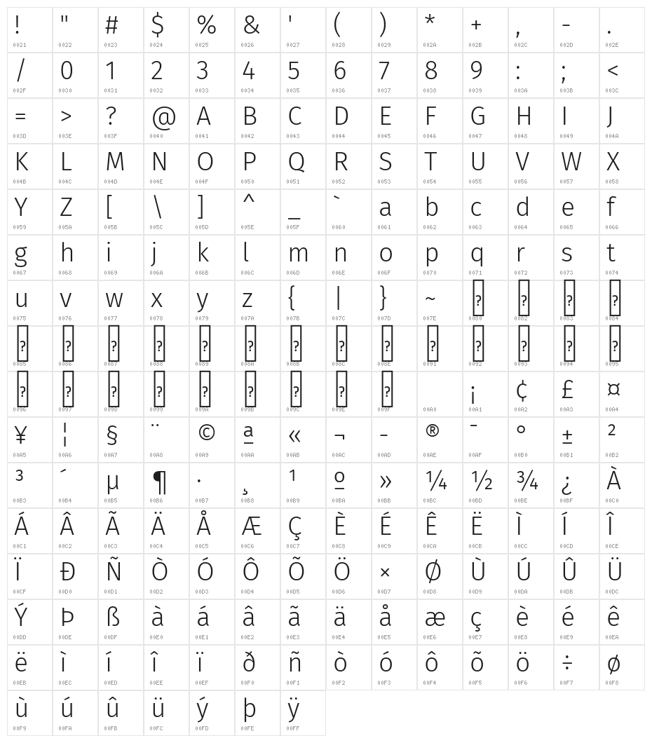 Fira Sans Light Character Map