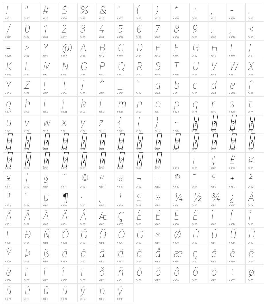 Fira Sans Thin Italic Character Map