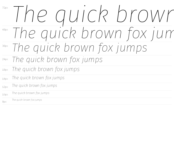 Fira Sans Thin Italic Waterfall