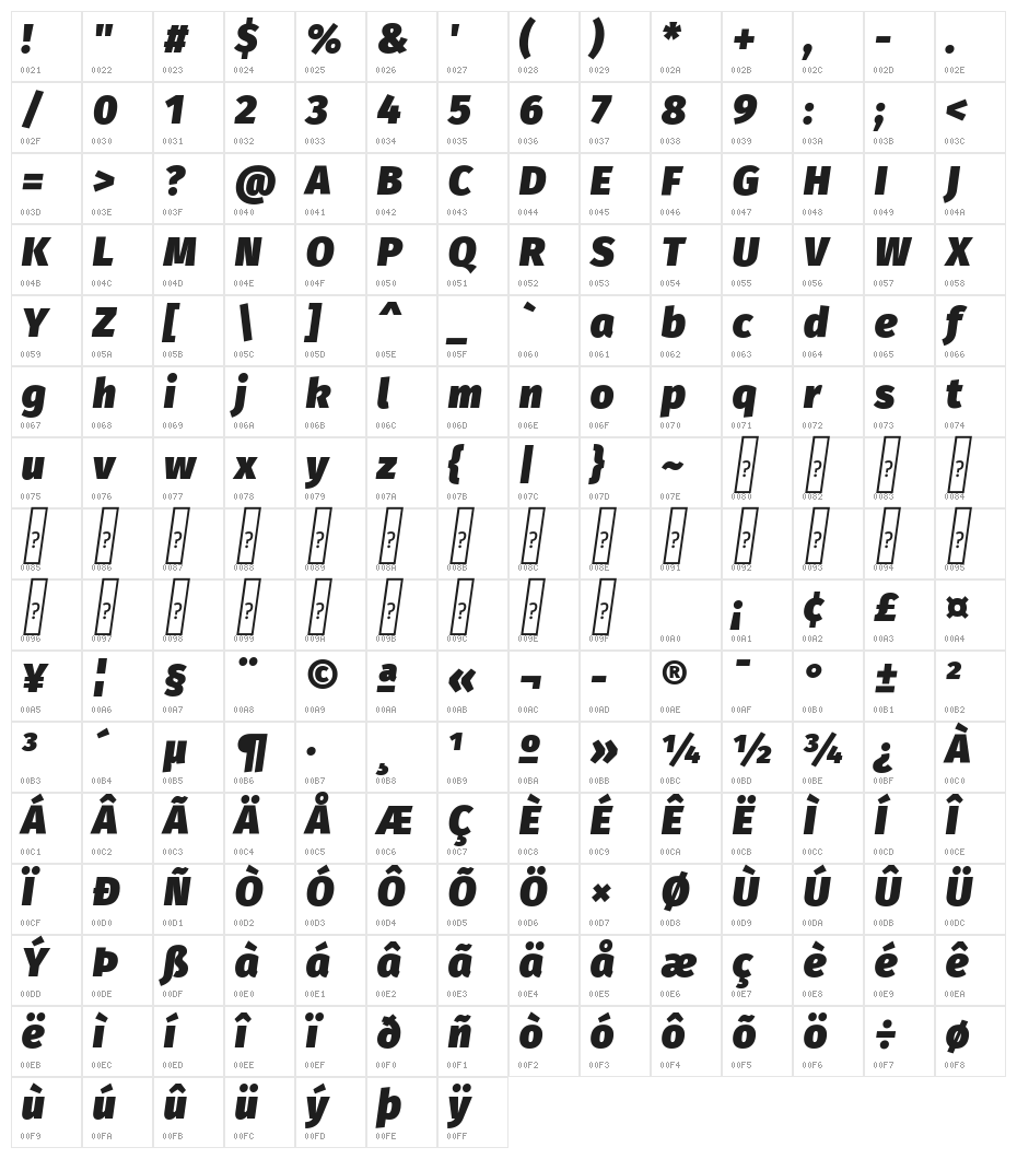 Fira Sans Ultra Italic Character Map
