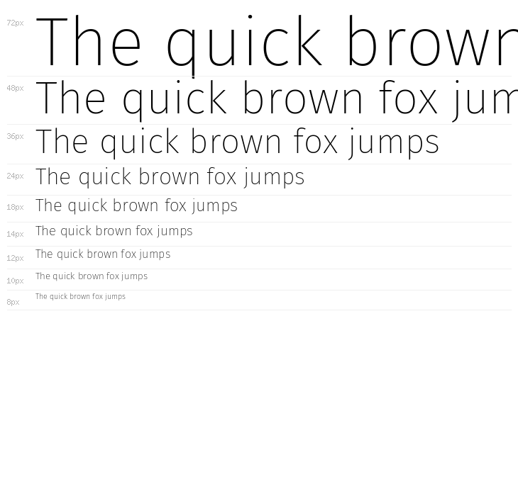 Fira Sans UltraLight Waterfall