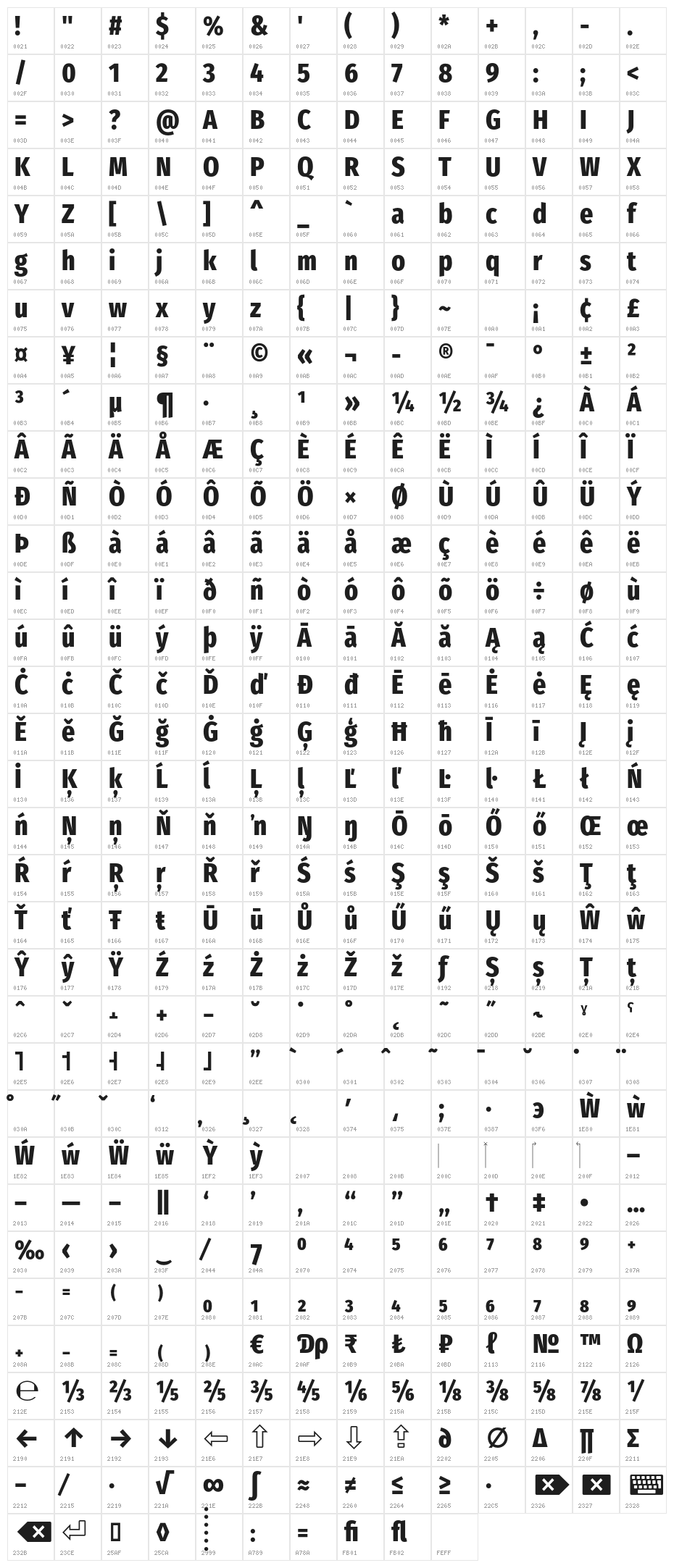 FiraSansCondensed-ExtraBold Character Map