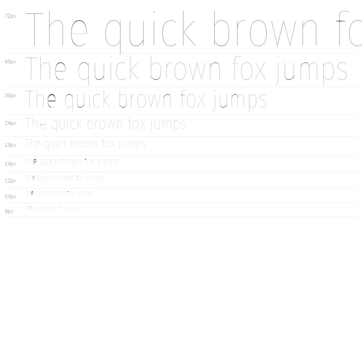 FiraSansCondensed-Four Waterfall