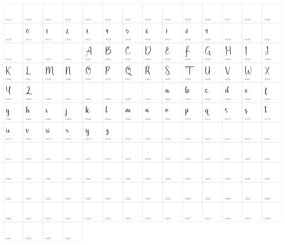 Firdaus Character Map