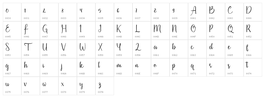 Firdaus Character Map