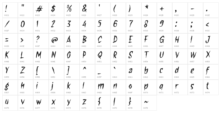 Fire Blast Character Map