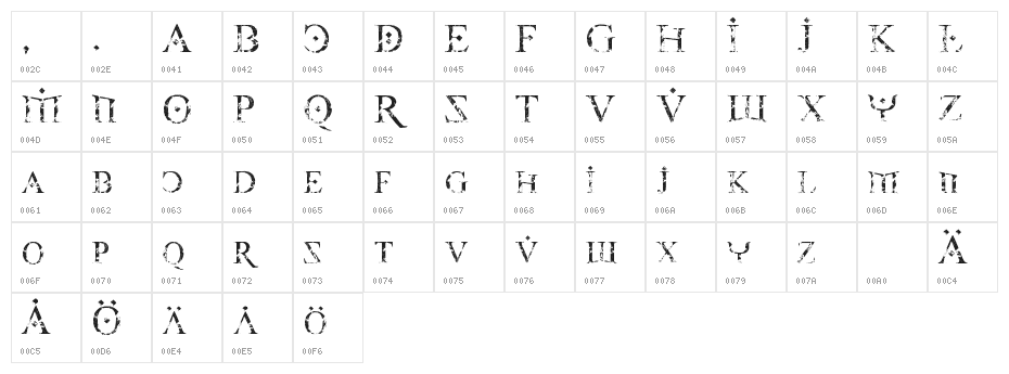 Fire Of Ysgard Carved In Stone Character Map