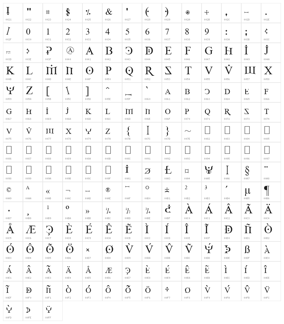 Fire Of Ysgard Regular Character Map