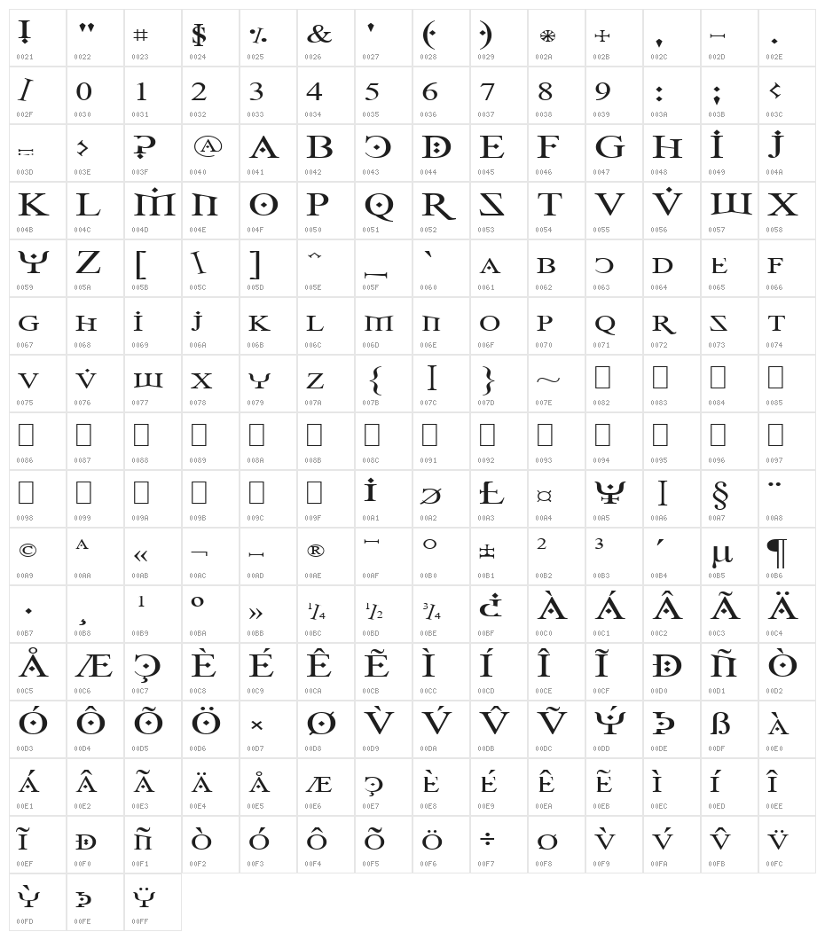 Fire Of Ysgard Wide Character Map