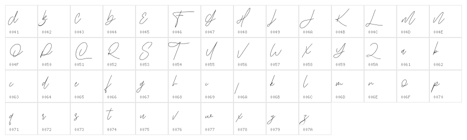 Fire Stone Free Character Map