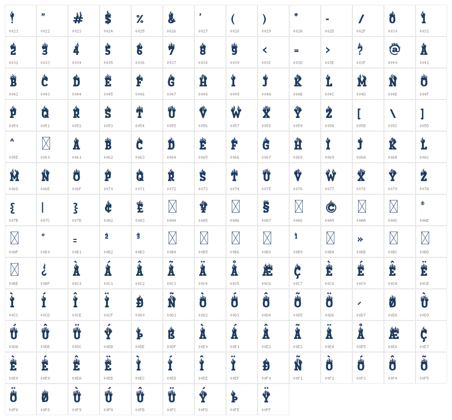 Fire Torch Character Map