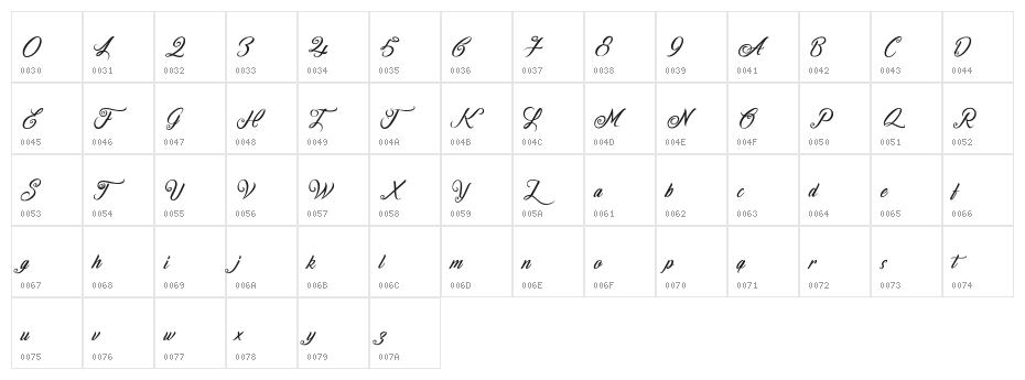 Fire on the Mountain Character Map