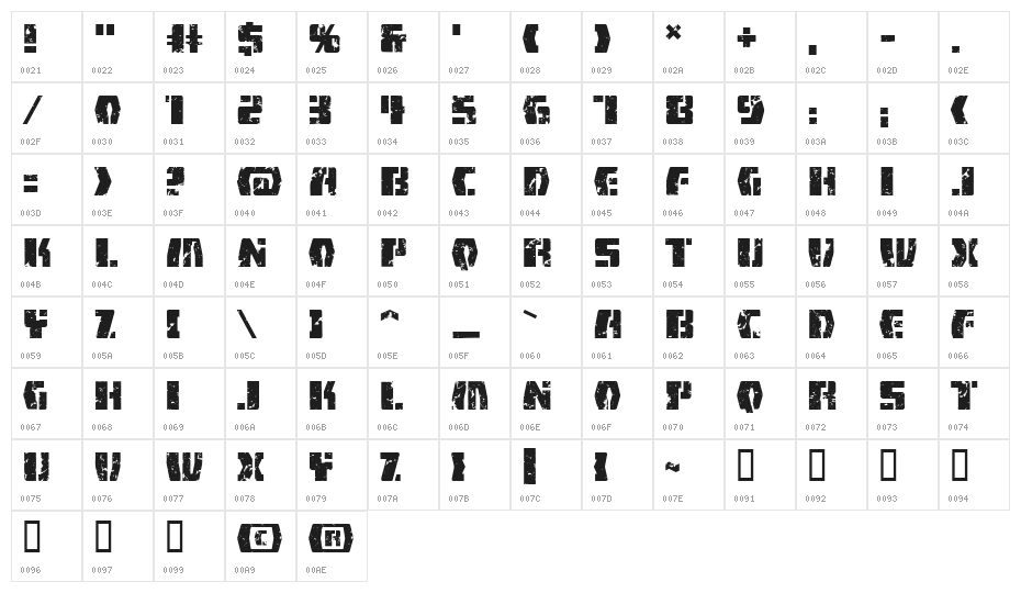 FireFight BB Character Map
