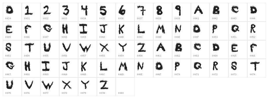 FireProof Character Map