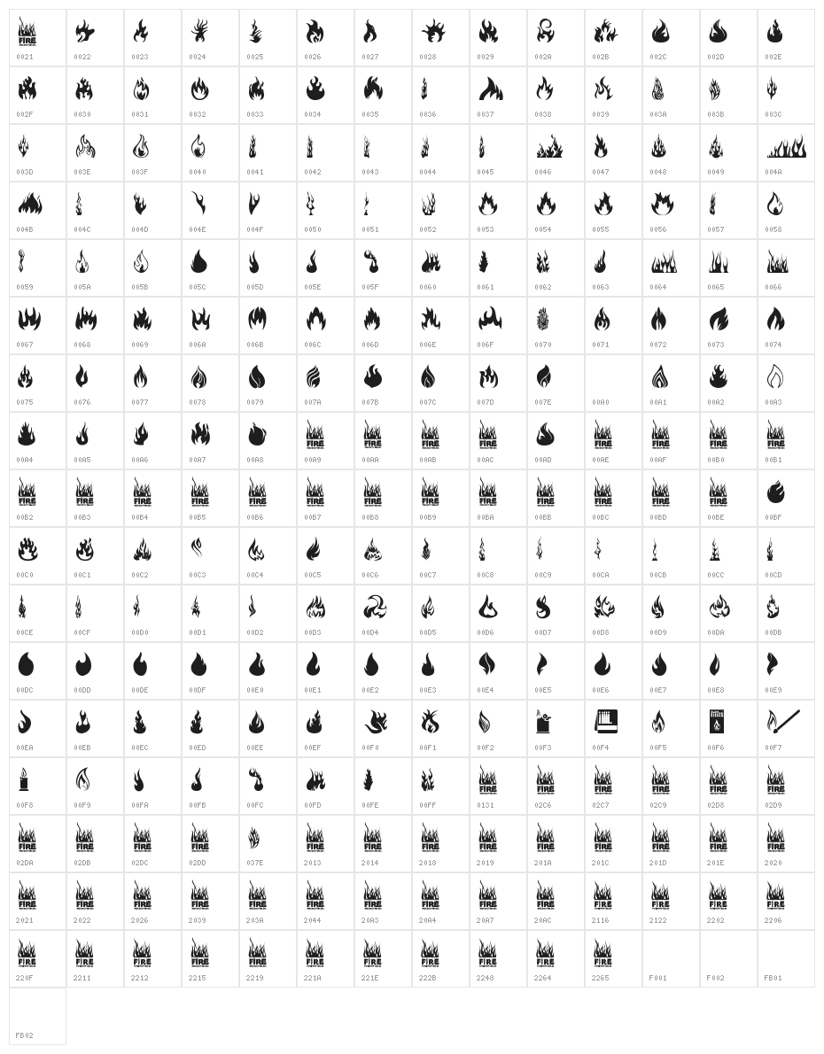 Fire Character Map
