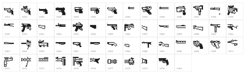 FirearmEncyclope Character Map