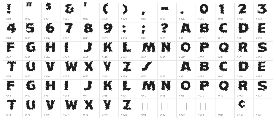 Firecat Medium Character Map