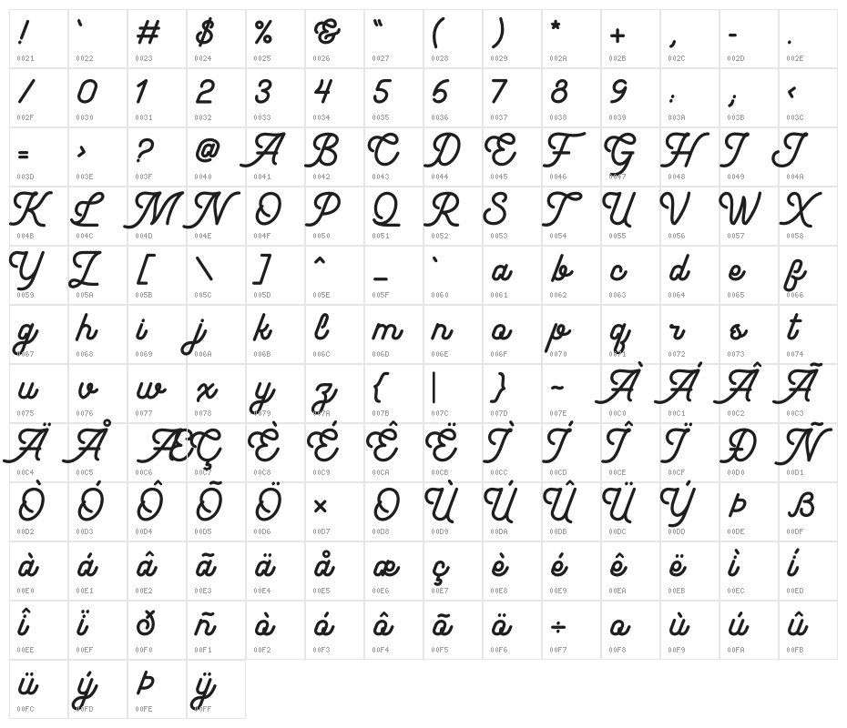 Fireclay Character Map