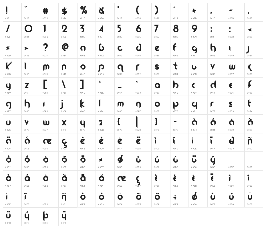 Fireflies Character Map
