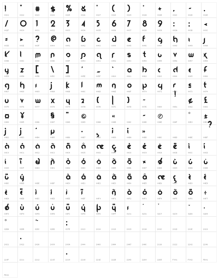 Fireflies Character Map