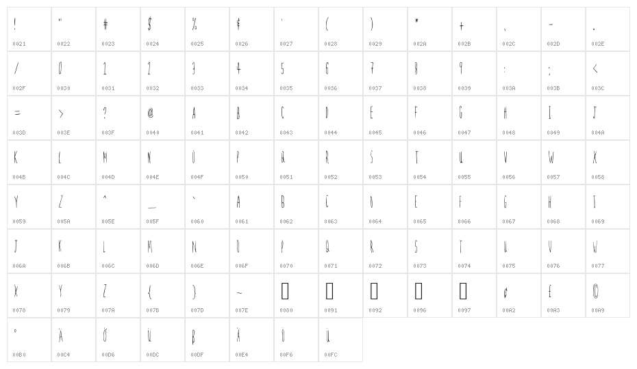 Firefly Medium Character Map