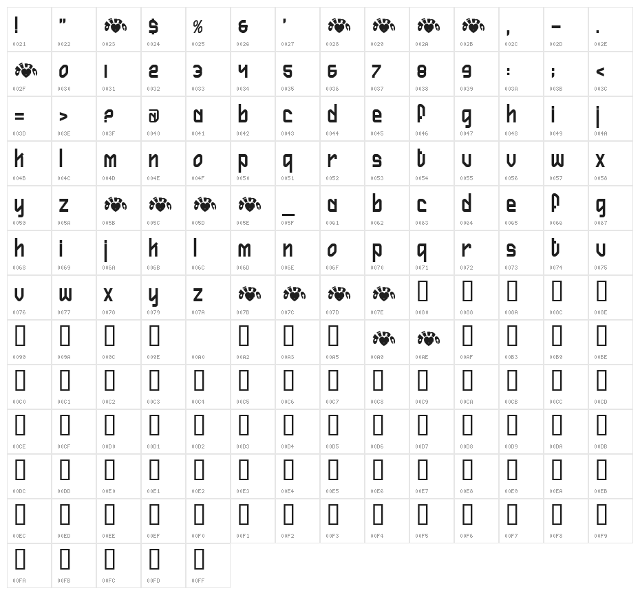 Firefly Character Map