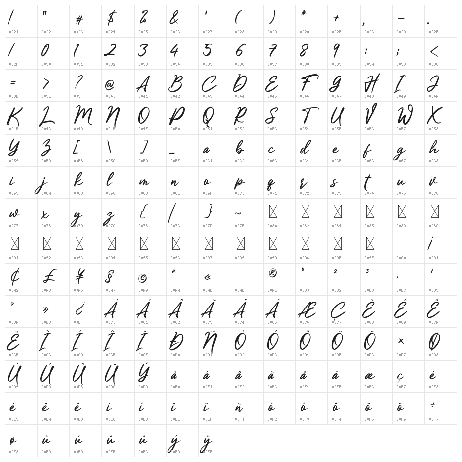 Firegoods Character Map