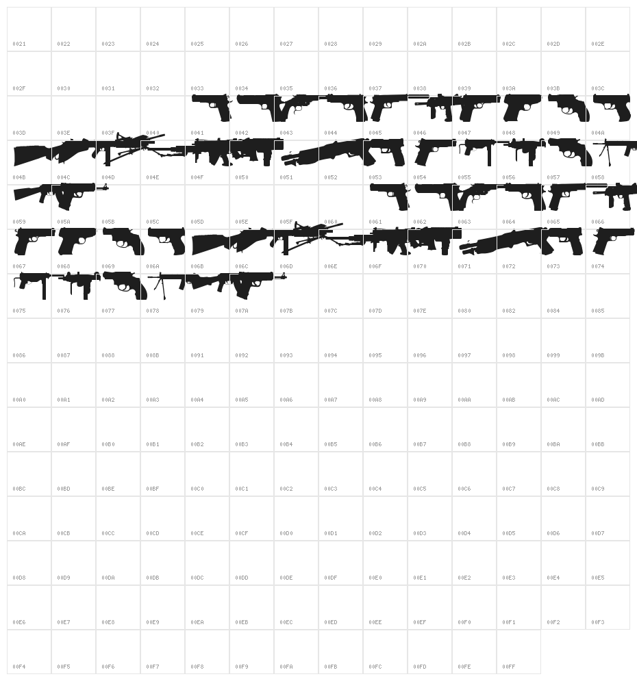 Fireguns tfb Character Map