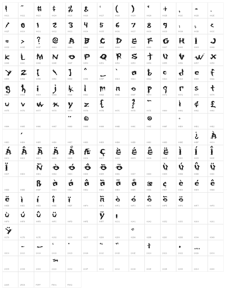 Firehouse Character Map