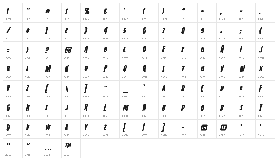 FirepowerBB-Italic Character Map