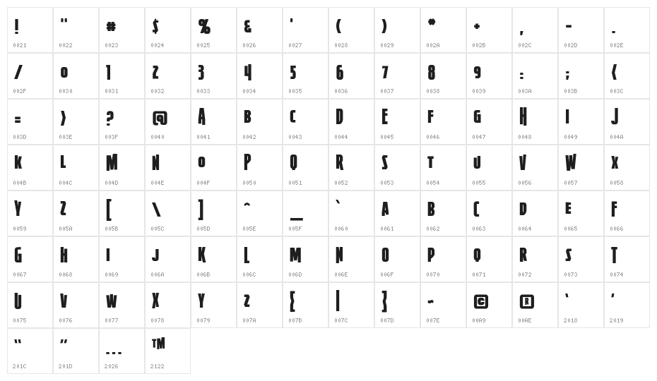 FirepowerBB Character Map
