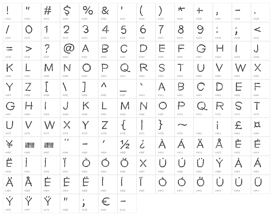 Firestarter Z Character Map