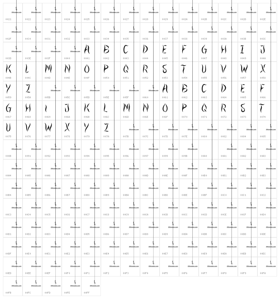 Firestorm Character Map