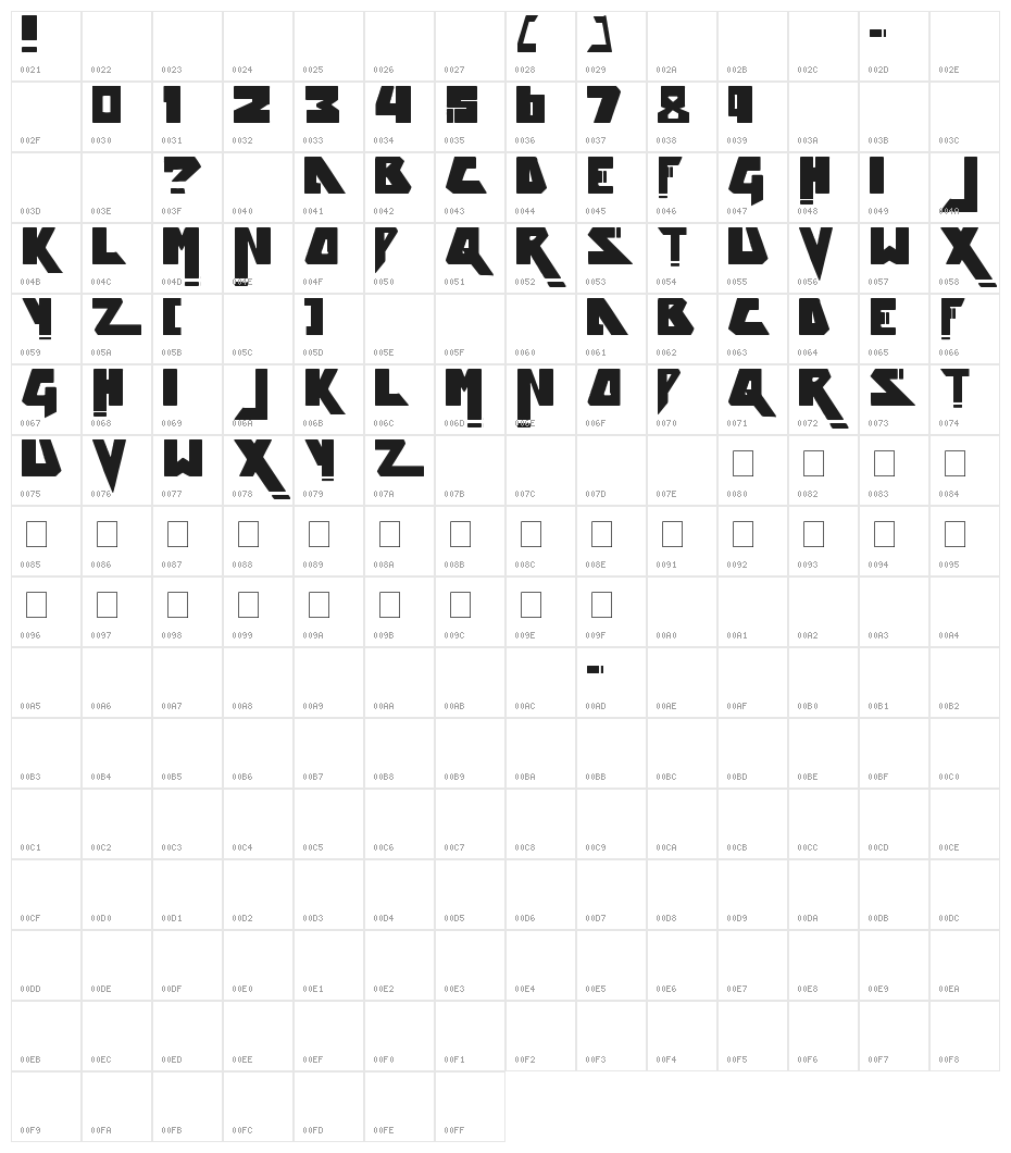 Firewall zero Character Map