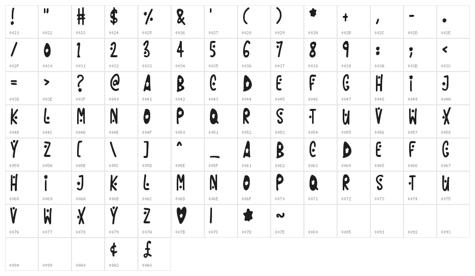 Fireworks Kid Character Map