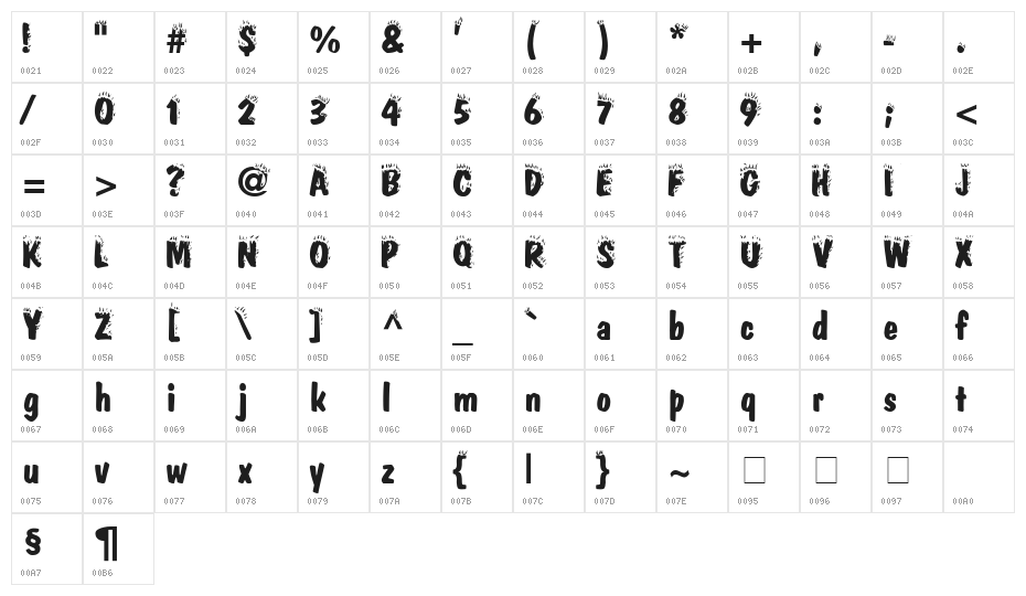 Firey Normal Character Map