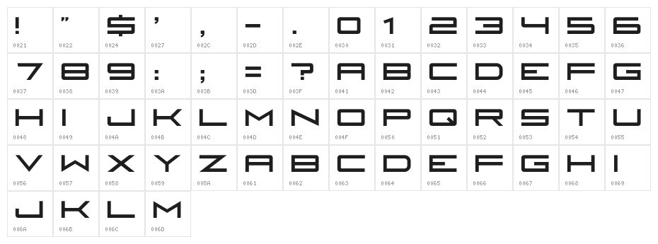 Fireye GF 3 Headline Character Map