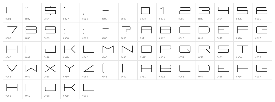 Fireye GF 3 Lite Character Map