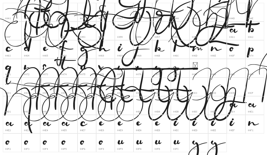 Firlands House Demo Character Map