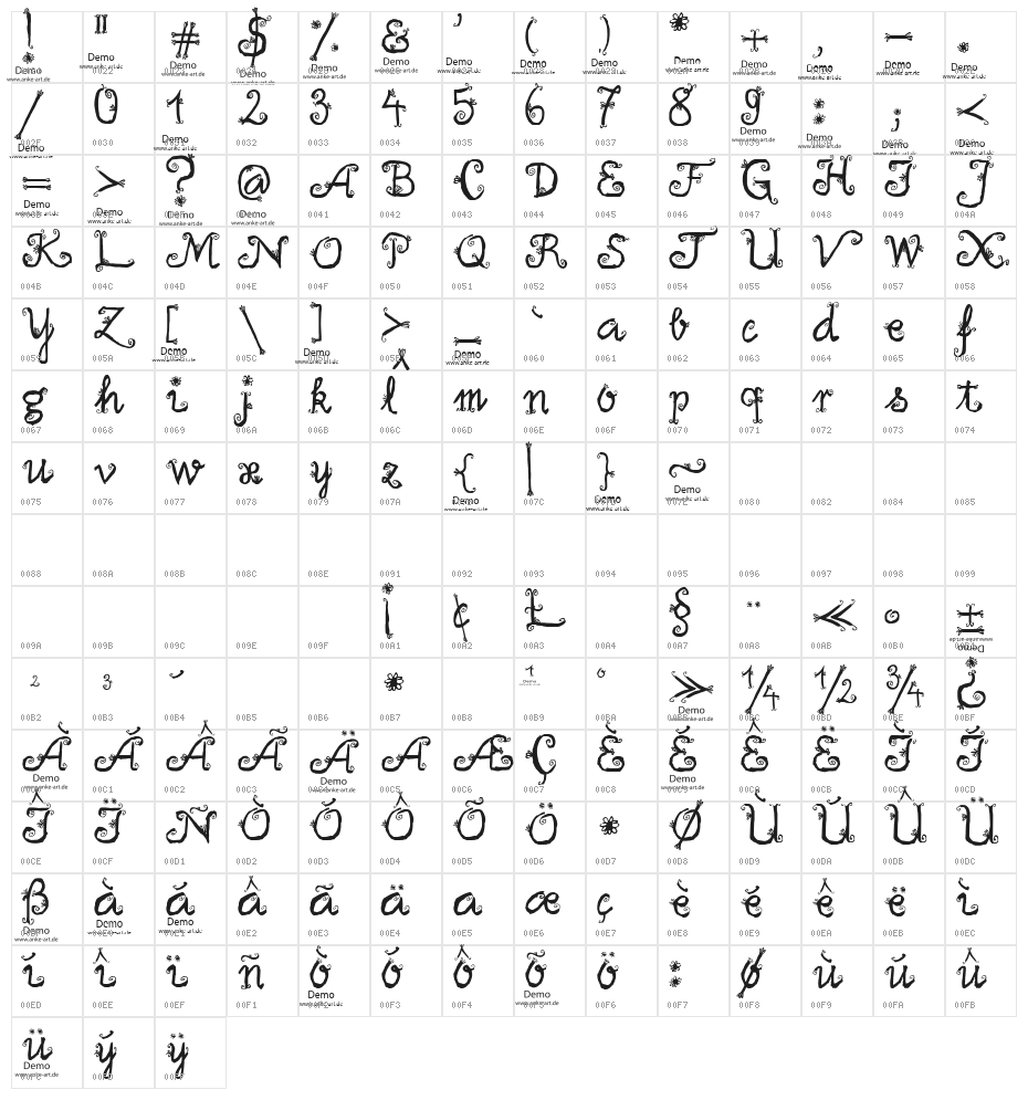 Firlefanz Demo Character Map