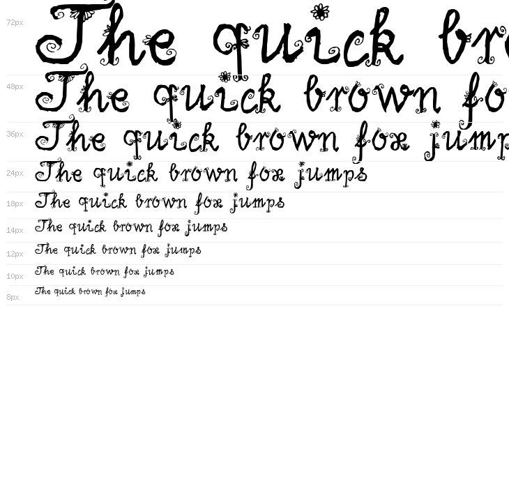 Firlefanz Demo Waterfall