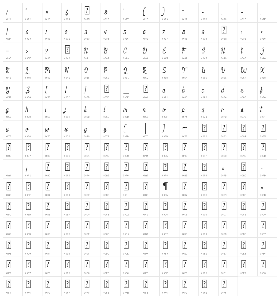 Firnaily Character Map