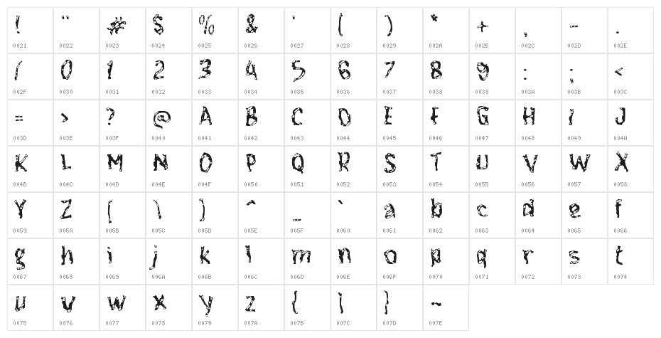 Firogas Character Map